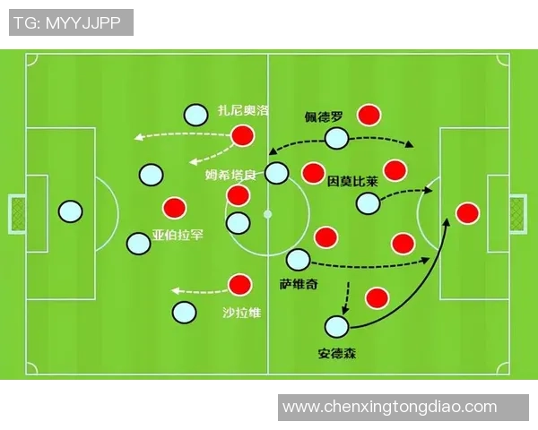 上海足球队选拔赛表现分析：意识与战术的深度探讨与反思