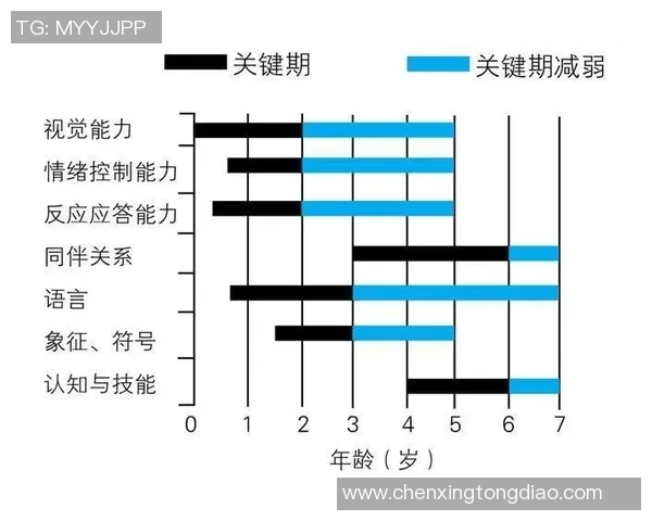 推动幼儿足球发展新方针助力儿童全面成长与健康发展