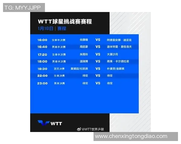 广州乒乓球队在全国速度排行榜中荣获第二名展现强大实力与潜力