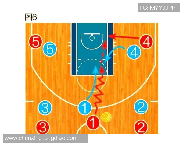 深入分析北京篮球队中路突破战术的特点与应用策略