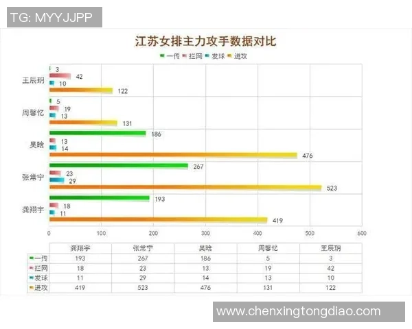 重庆排球队防反策略分析与战术得失评估
